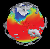 climate model